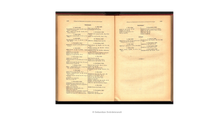 Adolf Drwota Schematismus für das Kaiserliche und Königliche Heer und für die Kriegsmarine 1913